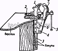Стуловые тиски применяемые в кузницах для ковки металлов